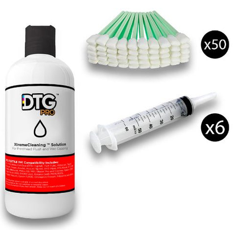 Printhead Cleaning Kit "UNCLOG"